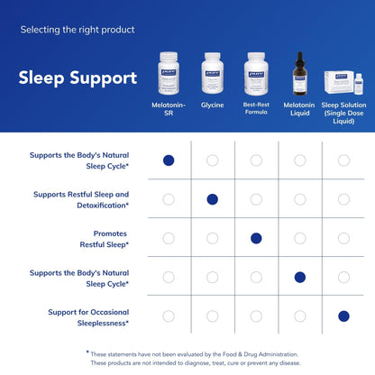 Pure Encapsulations Melatonin-SR - Extended Release Melatonin - Supports Restful Sleep* - Sleep Supplement - Gluten Free & Vegan - 60 Capsules - Maple Wellness Supplements