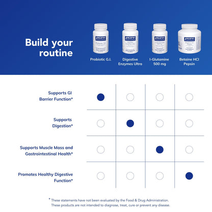 Pure Encapsulations Probiotic G.I. - Shelf Stable Probiotic for Intestinal Health & Gastrointestinal Support - Maple Wellness Supplements