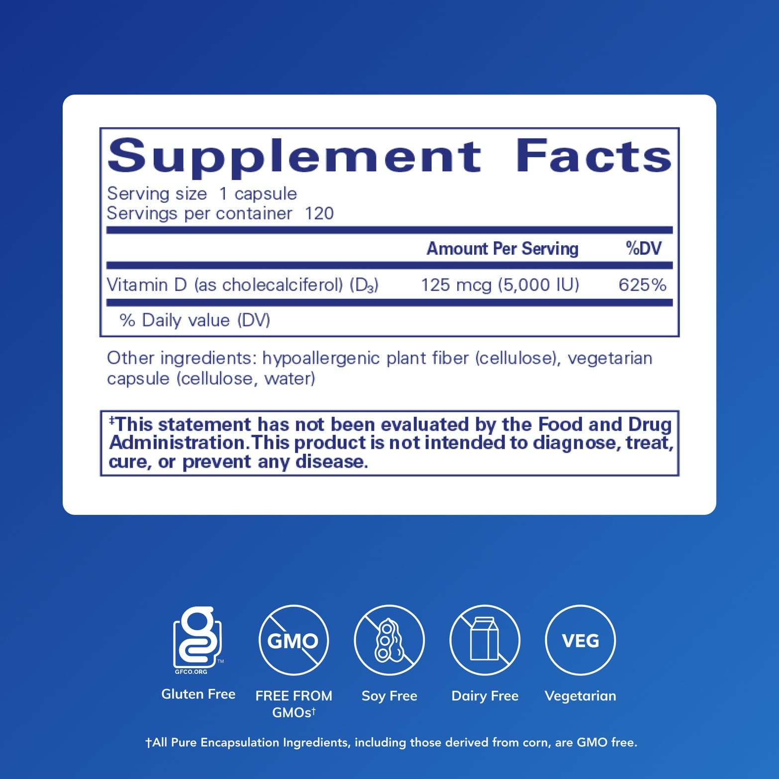 Pure Encapsulations Vitamin D3 125 mcg (5,000 IU) - Supplement to Support Bone, Joint, Breast, Heart, Colon, and Immune Health - Maple Wellness Supplements
