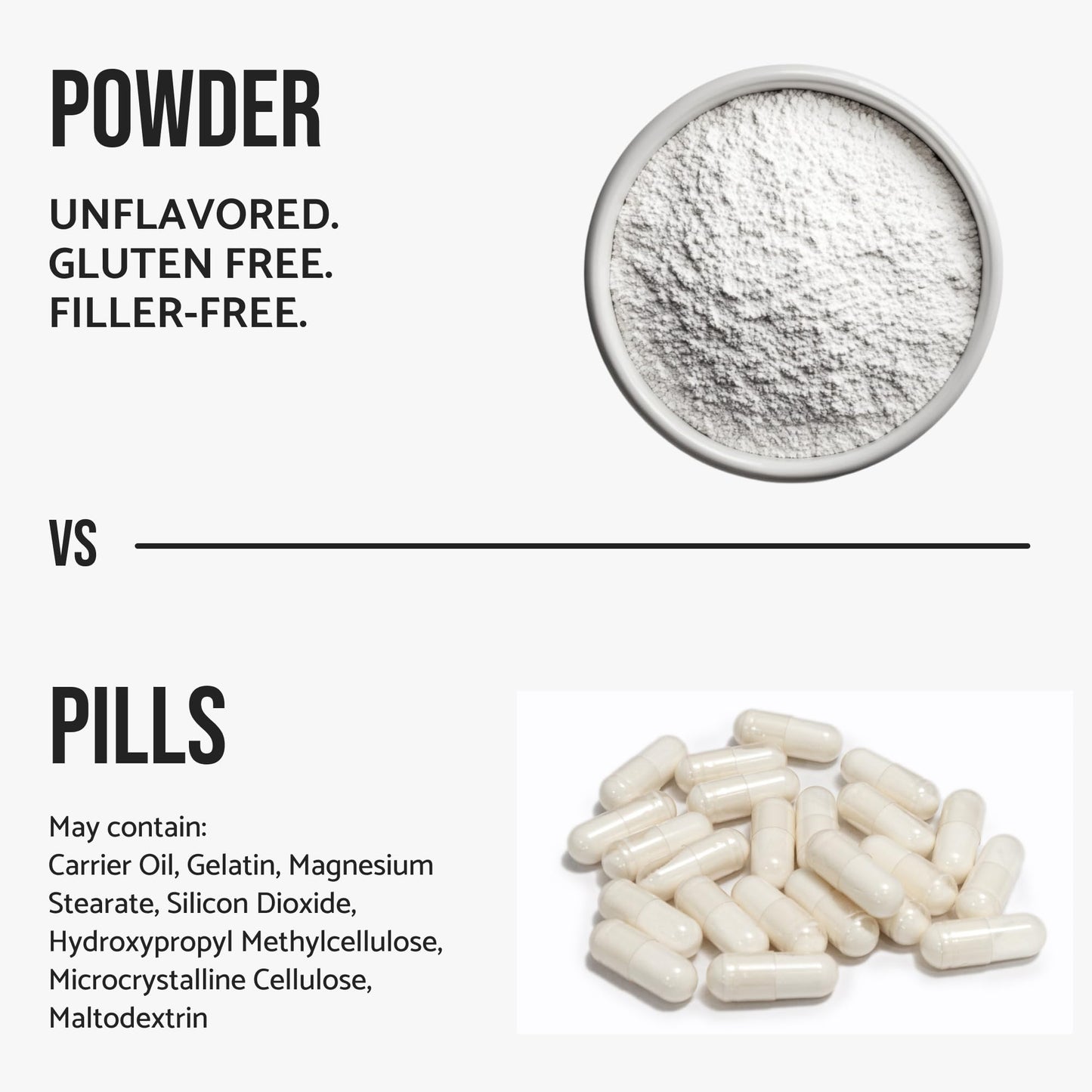 Pure NAD Powder Nicotinamide Adenine Dinucleotide Supplement Unflavored and Gluten-Free Premium Pure NAD Powder for Daily Wellness and Nutrition Support, 40g - Maple Wellness Supplements