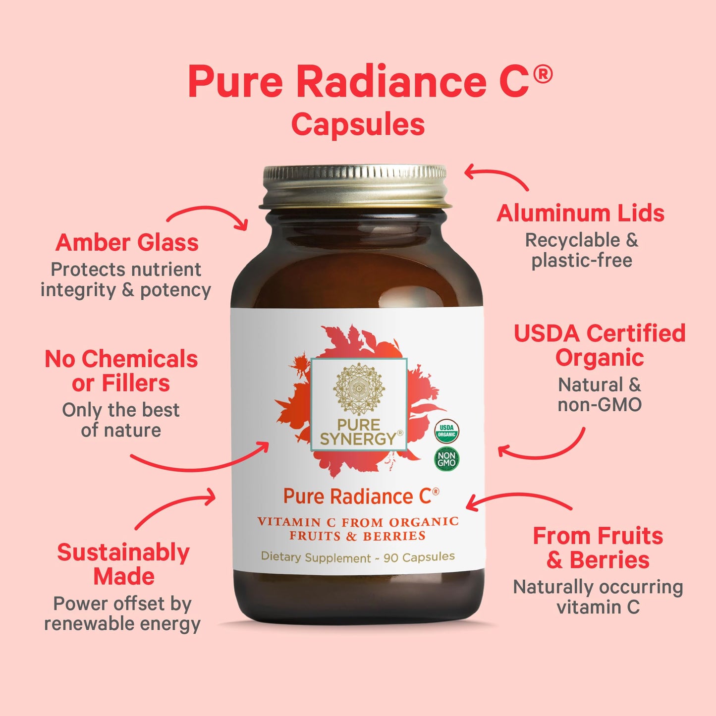 PURE SYNERGY Pure Radiance C | Organic Vitamin C Capsules | 100% Natural, Whole Food, Non-GMO Supplement with Organic Camu Camu - Maple Wellness Supplements