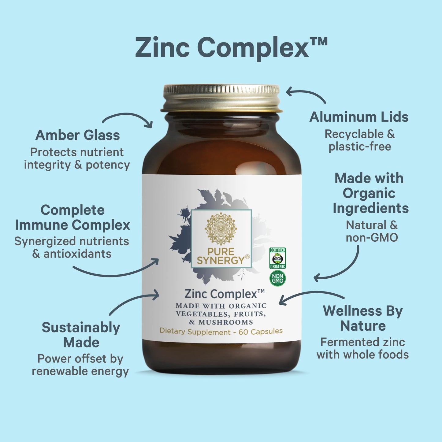 PURE SYNERGY Zinc Complex | Immune Support Supplement | Natural, Vegan Zinc Complex with Vitamin C and Organic Whole Foods | for Immune - Maple Wellness Supplements