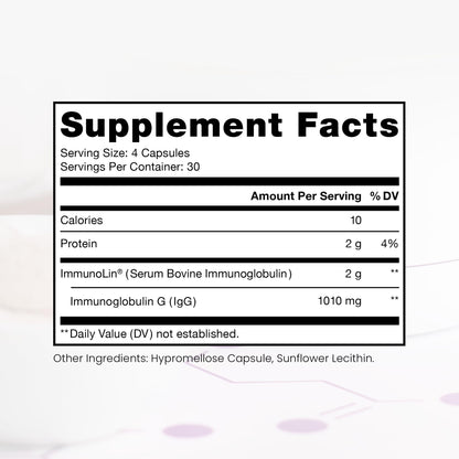 Pure Therapro Rx Elite IgG Immunoglobulin Supplement, 120 Caps - Gut Health & Immune Support, 1100 mg IgG, IGA & IgM, Sunflower Lecithin | Dairy & Gluten - Maple Wellness Supplements