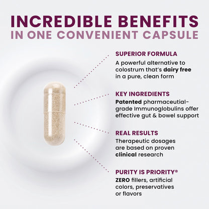 Pure Therapro Rx Elite IgG Immunoglobulin Supplement, 120 Caps - Gut Health & Immune Support, 1100 mg IgG, IGA & IgM, Sunflower Lecithin | Dairy & Gluten - Maple Wellness Supplements