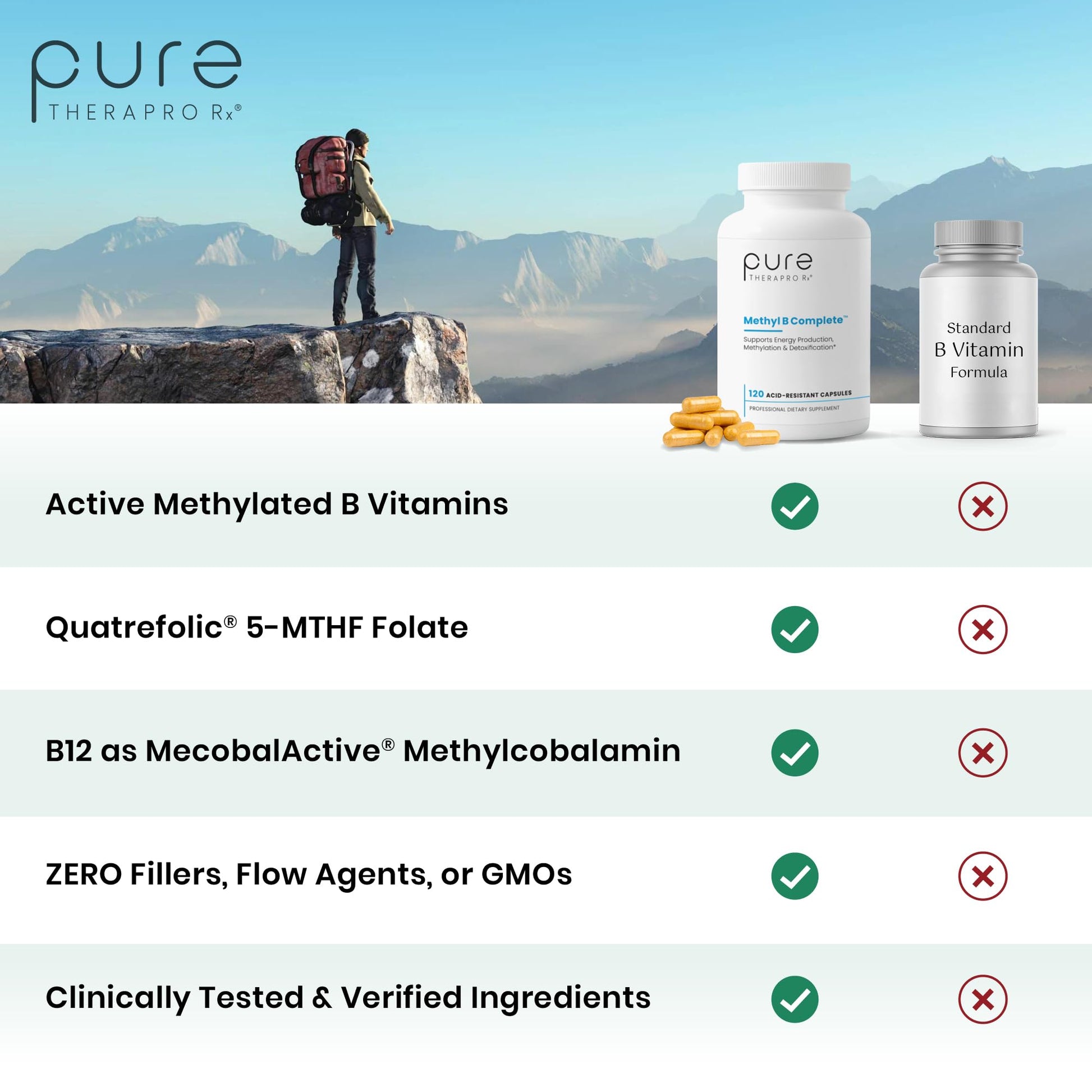 Pure Therapro Rx Methylated B Complex Vitamins Made in USA, 4 Month Supply | Methyl B Complete Quatrefolic 5-MTHF Folate, B12 Methylcobalamin, - Maple Wellness Supplements