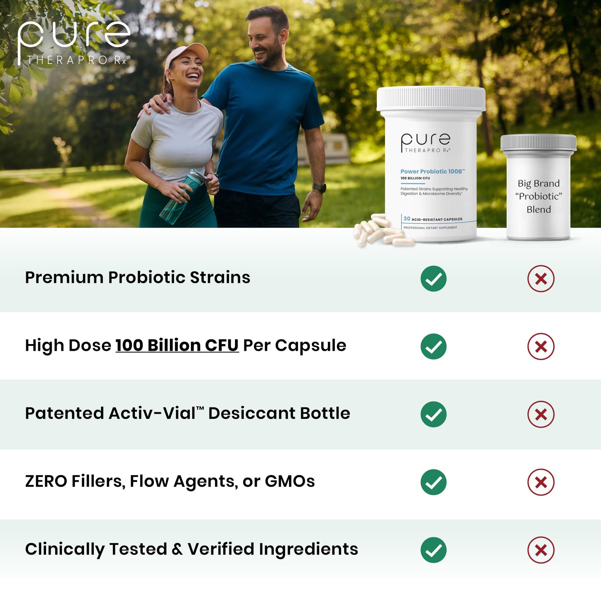 Pure Therapro Rx Power Probiotic 100B | 30 Acid Resistant Capsules - 1 Month Supply | 4 Proven Strains 100 Billion CFU | Flora Balance & Digestion - Maple Wellness Supplements