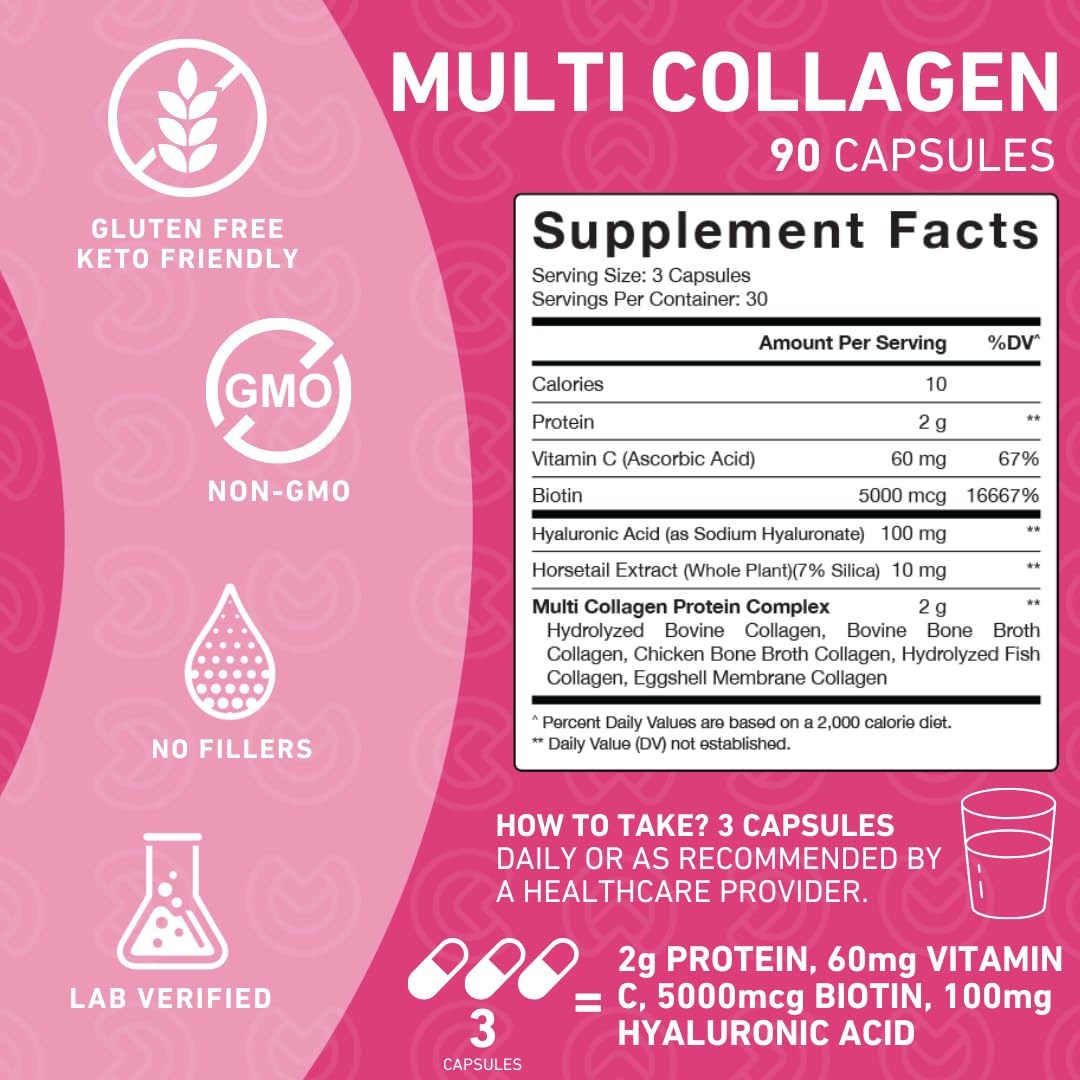 PUREFINITY Collagen Peptides for Women – Type I, II, III, V & X with Biotin & Hyaluronic Acid, Supports Healthy Skin, Bones, Hair & Nails – Non-GMO, Grass-Fed (90 Capsules, 1 Month Supply) - Maple Wellness Supplements