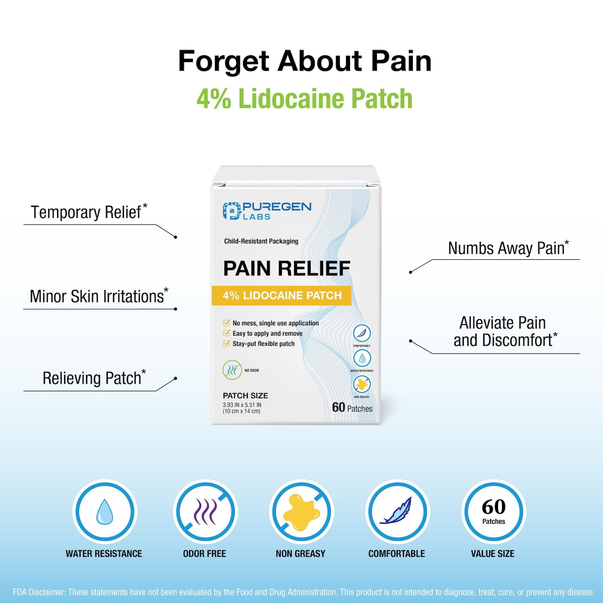 Puregen Labs Lidocaine 4% Numbing Patch - Total 60 Patches Maximum Strength | Fast Acting Temporary Relief of Aches | Back, Neck, Shoulders, Elbows and Knees - Maple Wellness Supplements