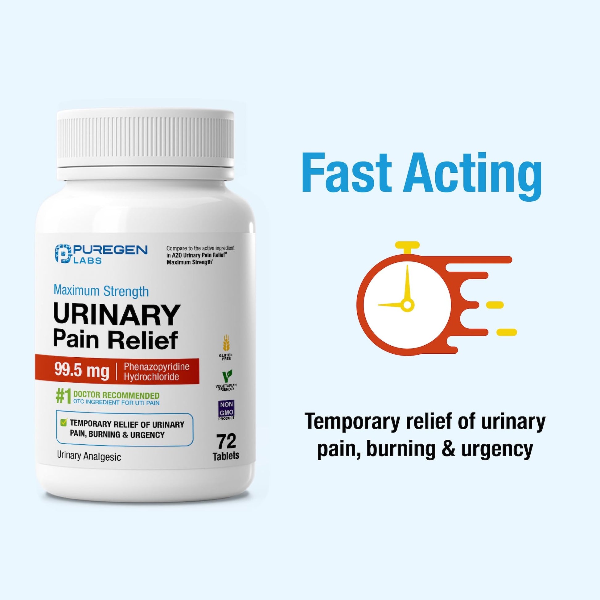 Puregen Labs Urinary Pain Relief | Phenazopyridine HCl 99.5mg Tablets | Maximum Strength OTC for Fast Relief of UTI Pain, Burning and Bladder discomfort – 72 Count Tablets - Maple Wellness Supplements
