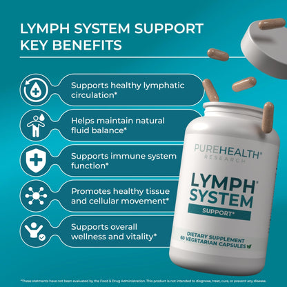 PUREHEALTH RESEARCH Lymph System Support - Lymphatic Drainage Supplement for Women & Men - Bromelain, Echinacea, Dandelion, Burdock Root, Lemon Powder, Kelp, Cleavers & More - 60 Capsules - Maple Wellness Supplements