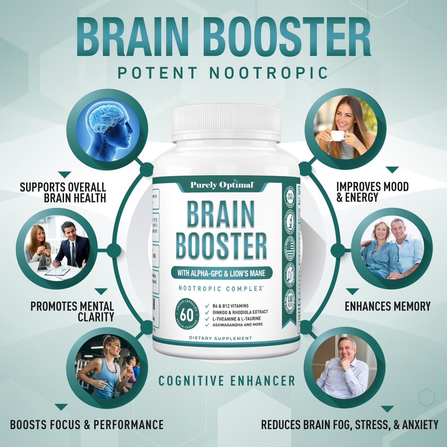 Purely Optimal Brain Booster Nootropic Supplement – Brain Support for Memory, Focus, Clarity, Jitter-Free Energy for Adults, Seniors– with Ginkgo Biloba, Alpha GPC, Lion’s Mane – 60 Capsules - Maple Wellness Supplements