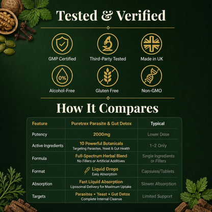 PURETREX Herbal Gut Detox & Cleanse Drops 2 fl oz, Liposomal Dewormer for Humans with Wormwood, Black Walnut, Clove, Pumpkin Seed, PAU D'Arco, Candida - Maple Wellness Supplements