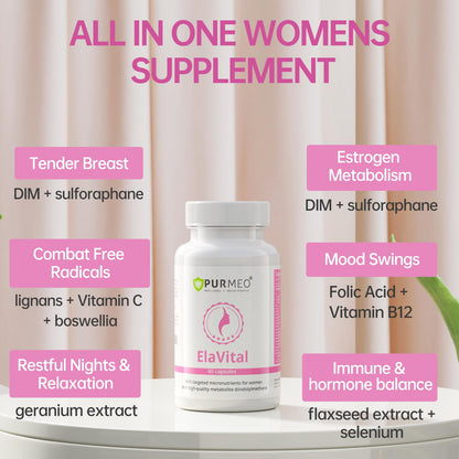 purmeo DIM Supplement for Women, Patented Formula Diindolylmethane Support Estrogen Hormone Balance & Breast Health, Non-GMO, 60ct Vegan Capsules - Maple Wellness Supplements