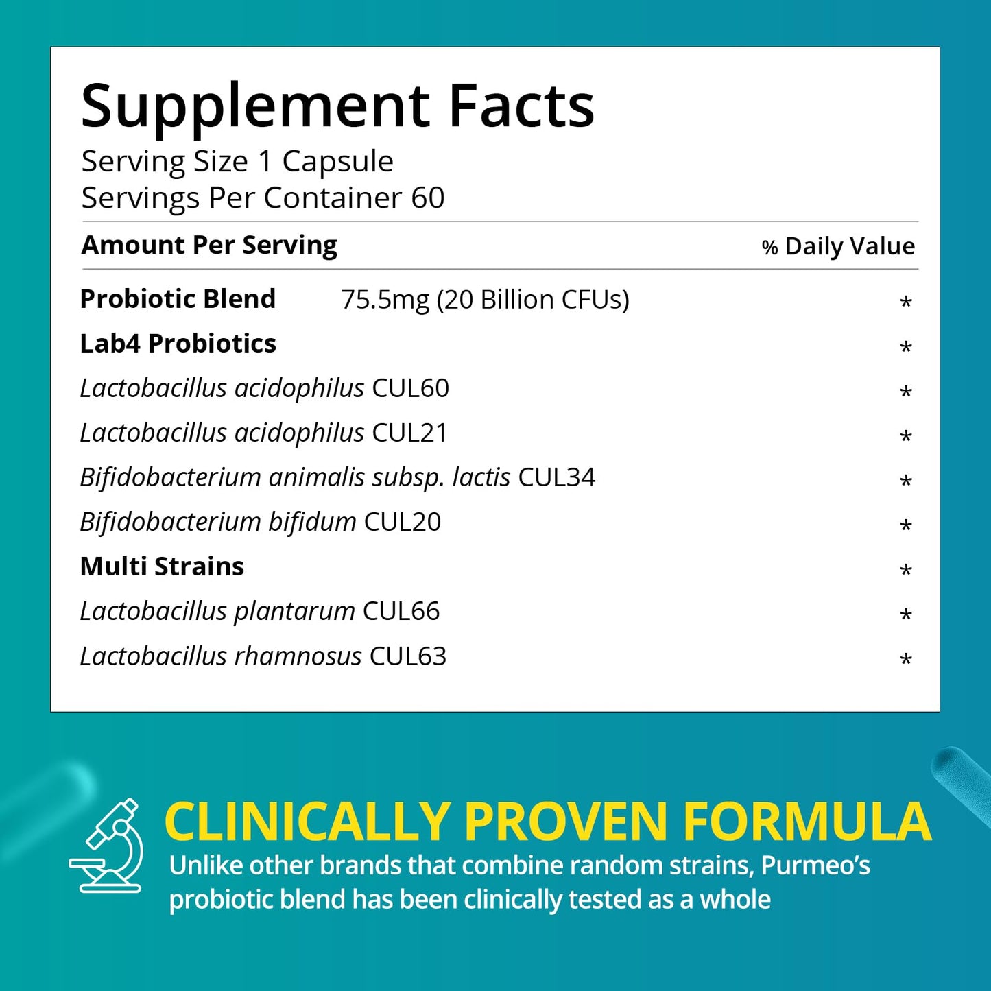 purmeo Probiotics for IBS Anti Diarrhea, Gas, Bloating - Support Immune, Digestive & Gut Health - Clinical Proven Lab4 Strains IBS-D Supplement 20 Billion CFU, - Maple Wellness Supplements