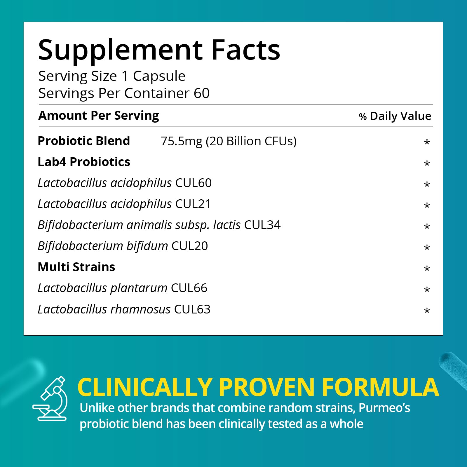 purmeo Probiotics for IBS Anti Diarrhea, Gas, Bloating - Support Immune, Digestive & Gut Health - Clinical Proven Lab4 Strains IBS-D Supplement 20 Billion CFU, - Maple Wellness Supplements