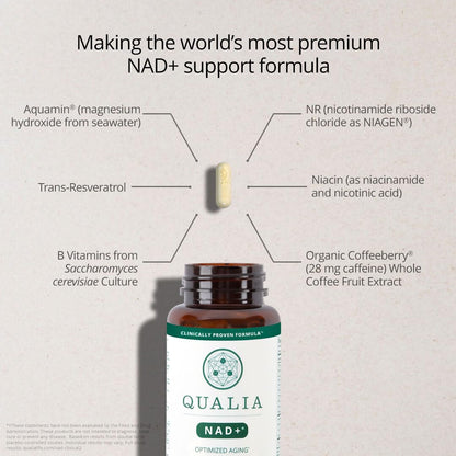 Qualia NAD Supplement — Clinically Proven to Boost NAD+ up to 67%. Optimized Aging, Energy, Focus. Elite NAD+ Booster Ingredients Nicotinamide Riboside (NIAGEN), Niacin, Niacinamide (1 Month Supply) - Maple Wellness Supplements