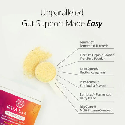 Qualia Probiotic - 28 Science-Backed Spore Probiotics, Prebiotics, and Postbiotics. Total Gut Support. Soothes Digestive discomfort. Ethically sourced. Promotes Akkermansia Growth. 1 Month Supply - Maple Wellness Supplements