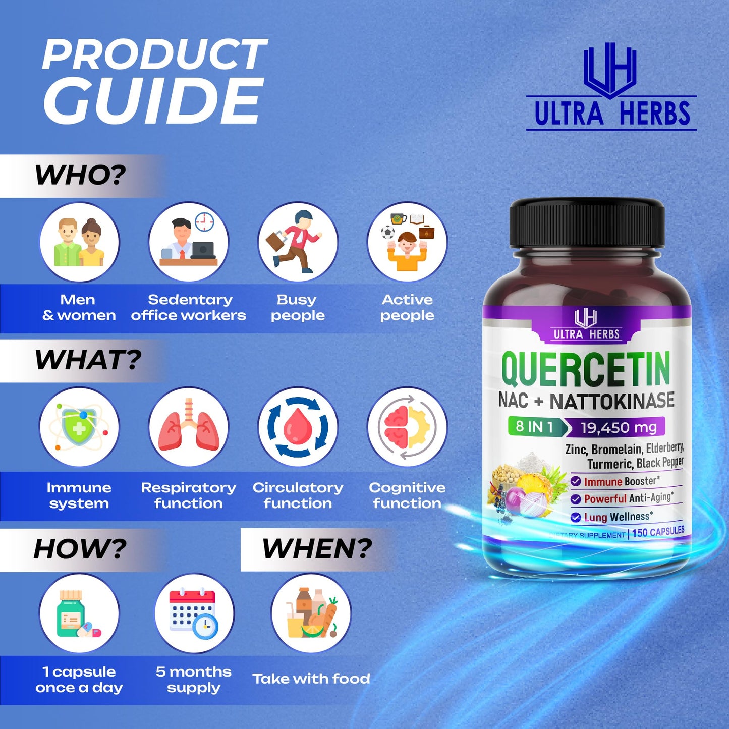 Quercetin 19,450mg 8 IN 1 with NAC, Nattokinase, Zinc, Bromelain, Elderberry, Turmeric - Maple Wellness Supplements
