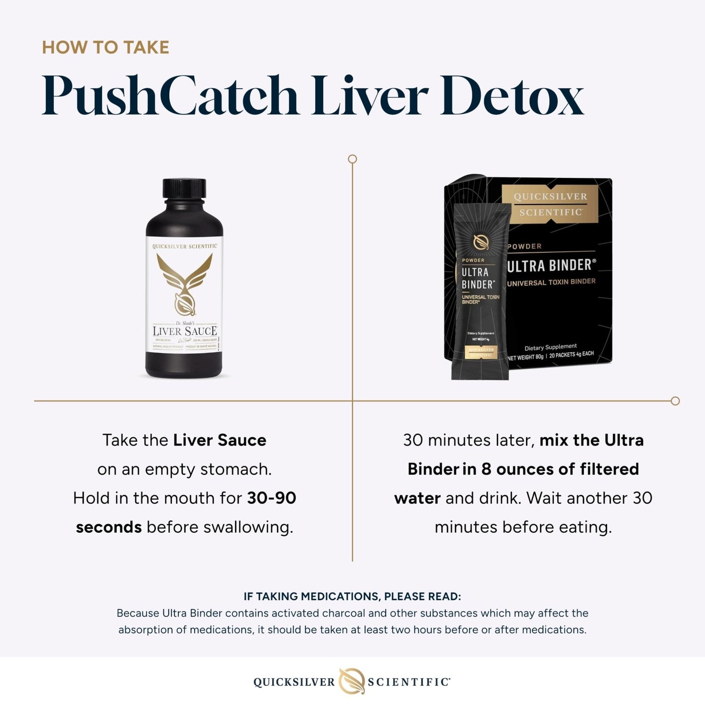 Quicksilver Scientific PushCatch Liver Detox Cleanse - 2 Piece Kit with Ultra Binder (Packets) & Liver Sauce (Liver Support Supplement with Milk Thistle Extract) to Support GI Detox & Toxin Binding - Maple Wellness Supplements