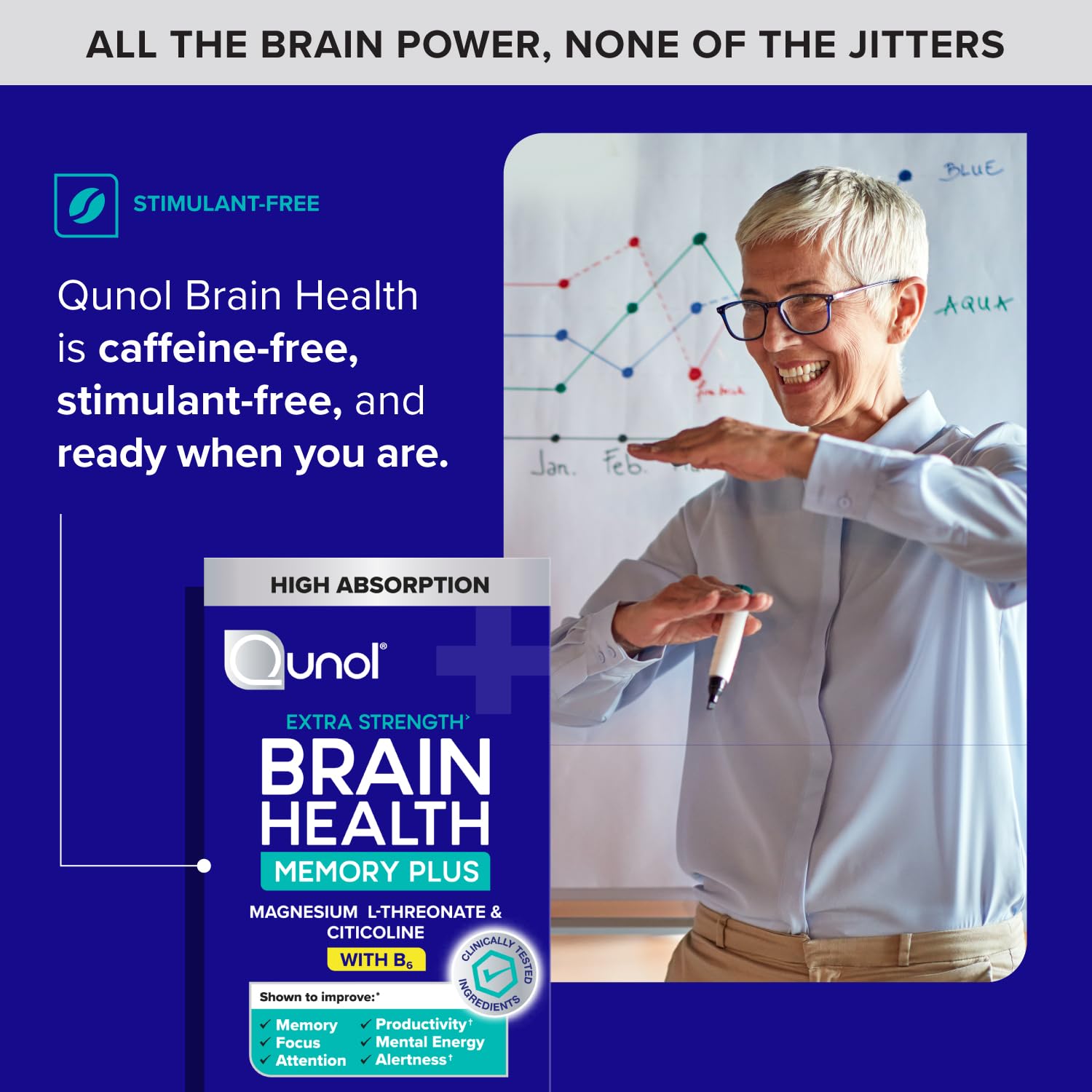 Qunol Brain Health Memory Plus with B6, Magnesium L-Threonate & Citicoline, Clinically Tested Ingredients to Improve Memory, Focus, Attention and Productivity, 90 Count - Maple Wellness Supplements