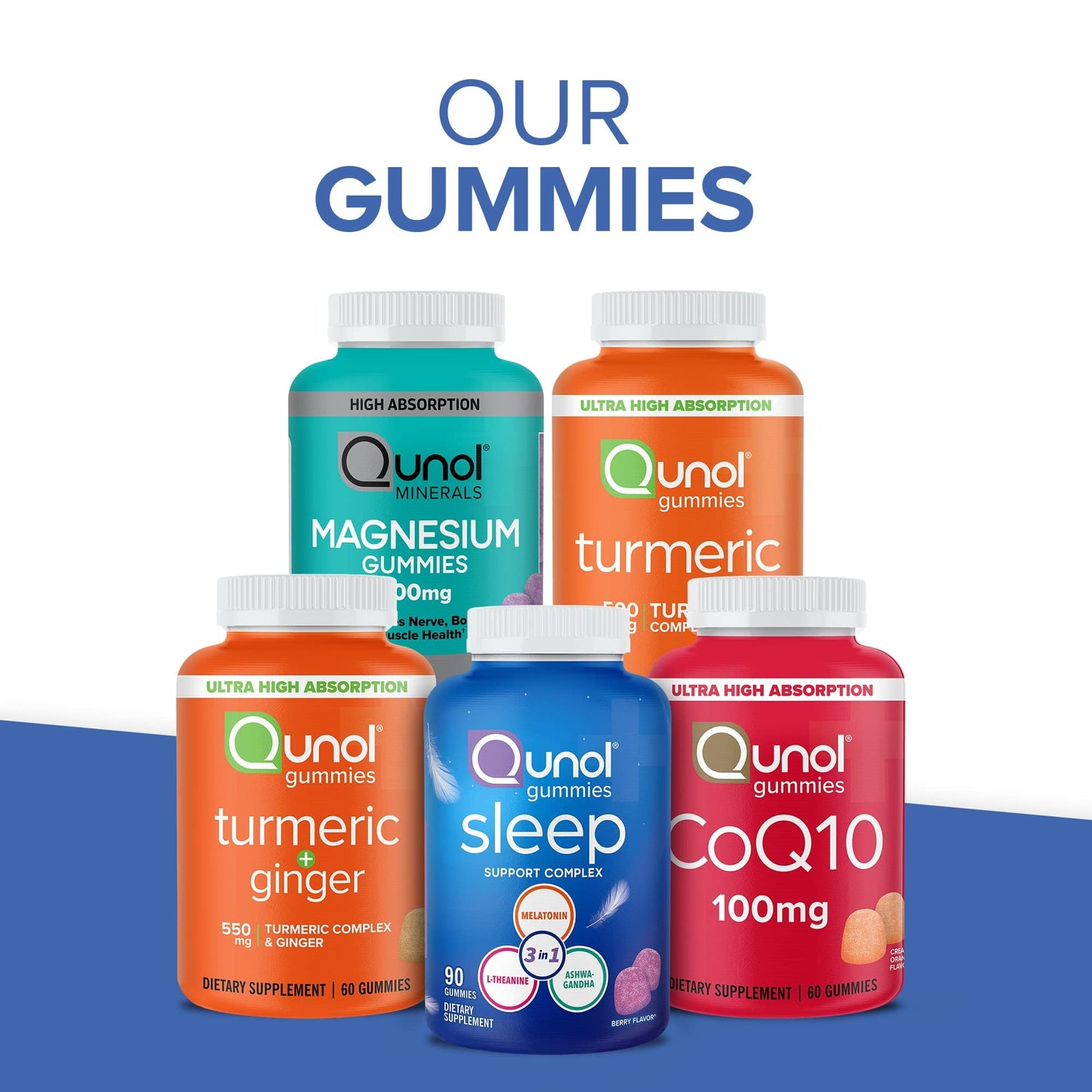 Qunol Turmeric and Ginger Gummies - Joint Support Supplement with Ultra High Absorption, 90 Count Vegan and Gluten Free Gummies - Maple Wellness Supplements