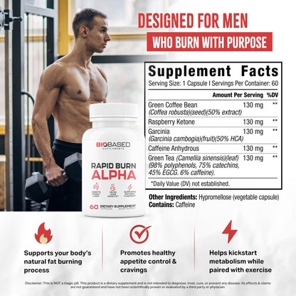 Rapid Burn Alpha - Fat Burner for Men - Supports Healthy Pathways Associated with Activity - Supports Appetite Control, Energy Booster, Helps Increase Metabolism & Fat Loss - 60 Unisex Capsules - Maple Wellness Supplements