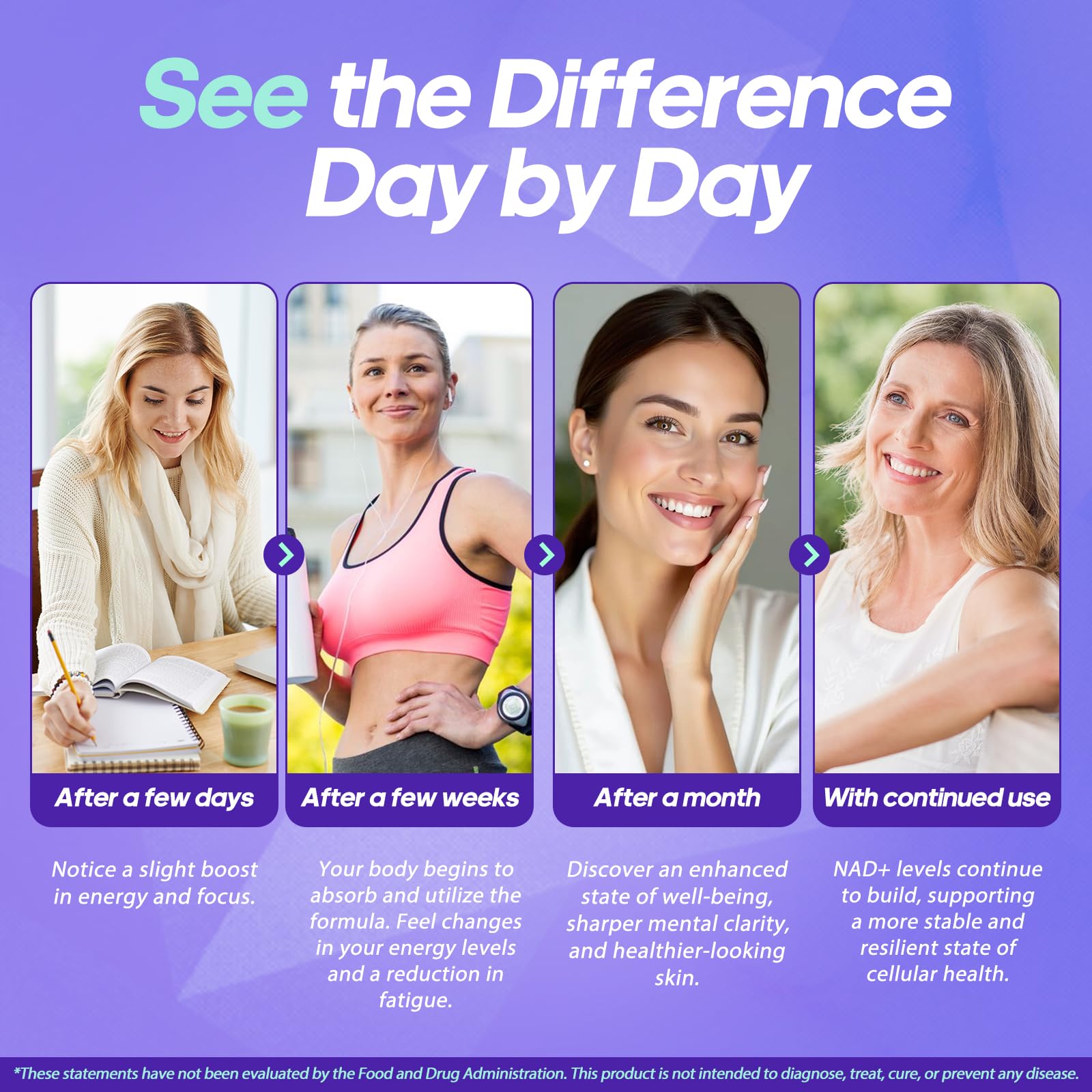 Rasav NAD Supplement 10-in-1 Extra Strength – NAD Resveratrol with CoQ10, Urolithin A, Green Tea Extract & ALA – NMN Supplement Alternative for Women & Men - Maple Wellness Supplements