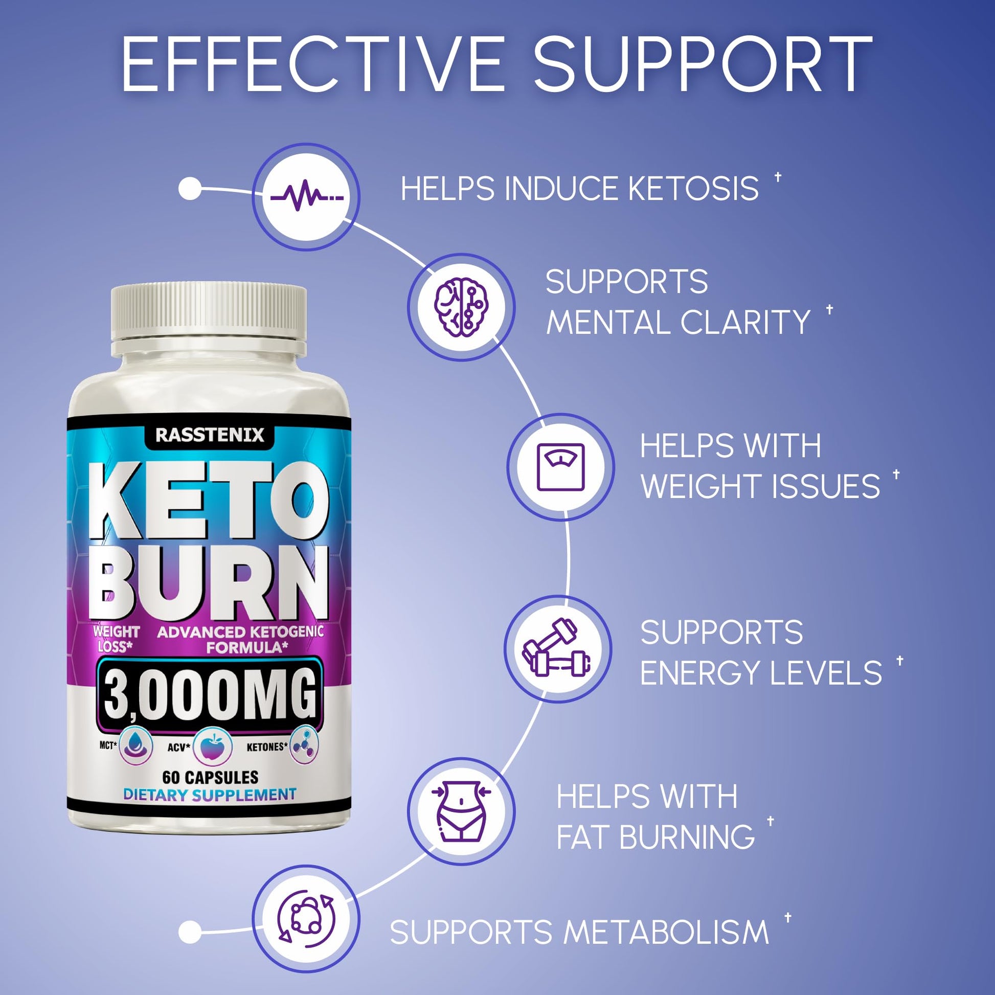 Rasstenix (2 Pack) Keto Pills - Lean Keto Diet Pills - Weight Fat Management Loss - Maple Wellness Supplements