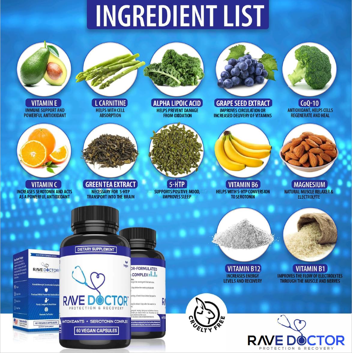 Rave Doctor 5 HTP Supplement - Essential Rave Vitamins for Festival Goers, Rave Accessories, Festival Essentials, Festival Gear, Rave Essentials, 5htp Supplement - Maple Wellness Supplements