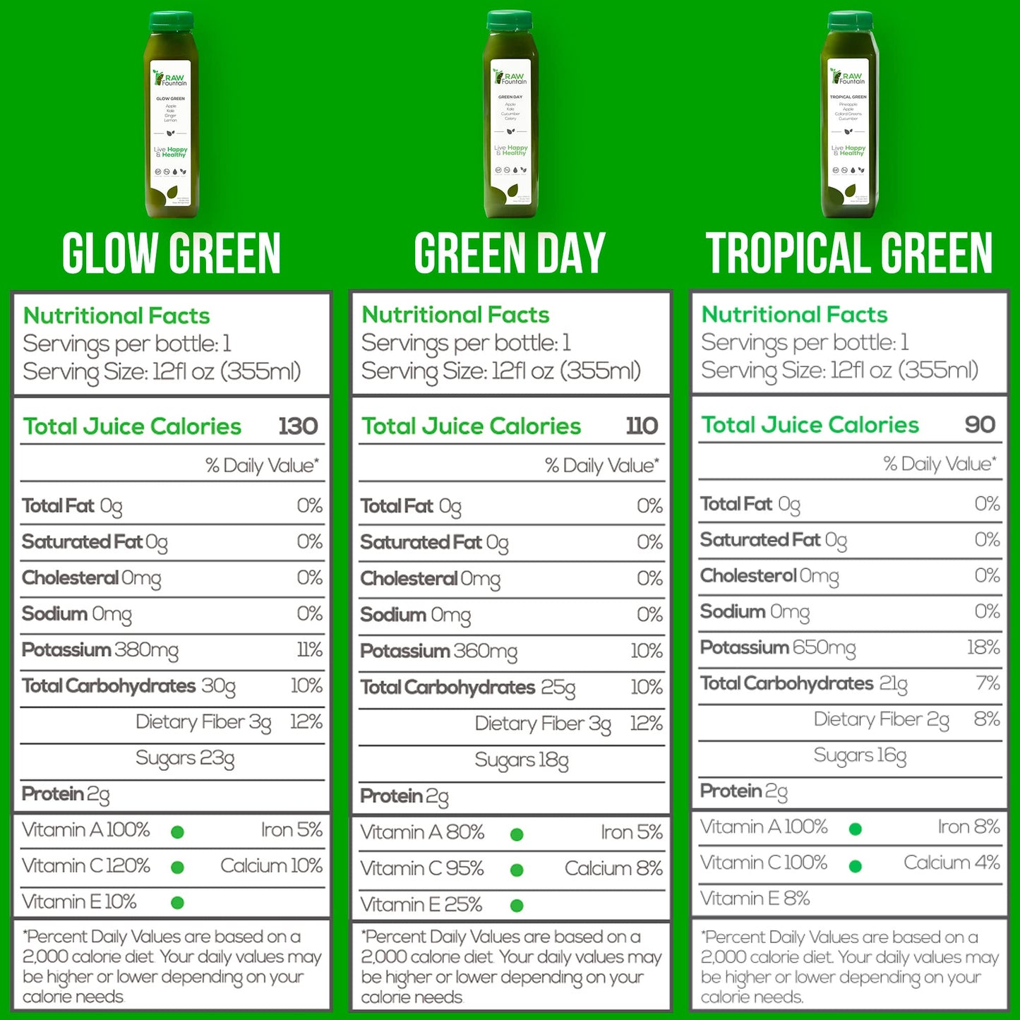 Raw Fountain 5 Day Green Juice Cleanse, All Natural Raw, Vegan Detox, Cold Pressed - Maple Wellness Supplements