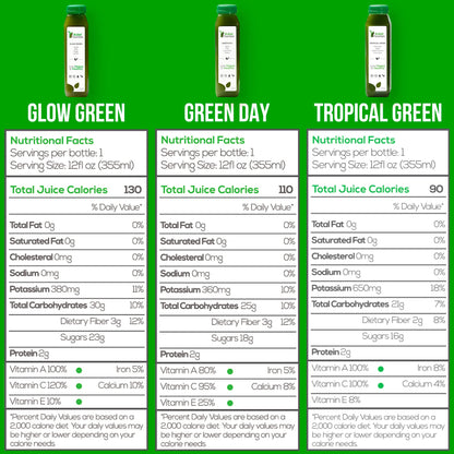 Raw Fountain 5 Day Green Juice Cleanse, All Natural Raw, Vegan Detox, Cold Pressed - Maple Wellness Supplements