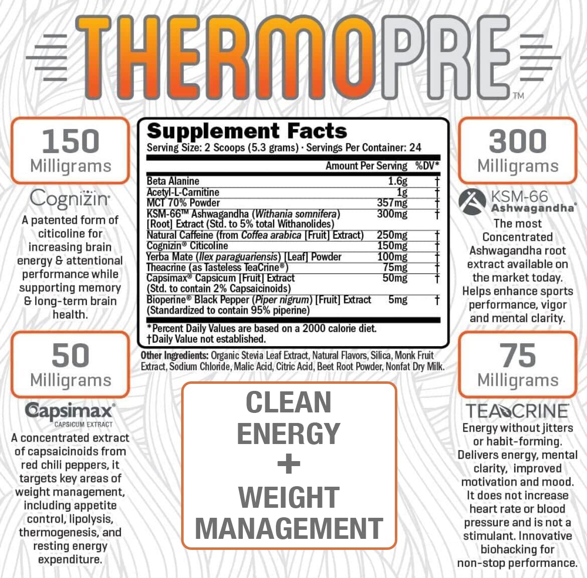 RAW Synergies Pre Workout Thermogenic Fat Burner Powder for Women and Men, - Maple Wellness Supplements