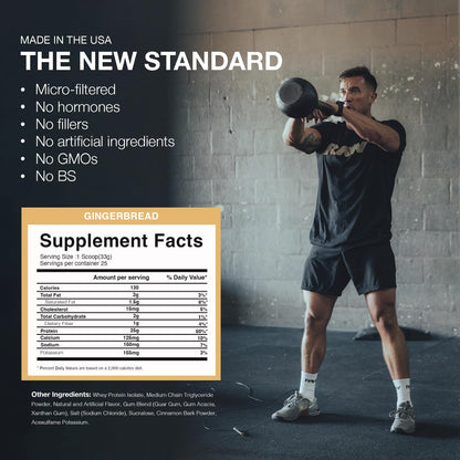 RAW Whey Isolate Protein Powder, Gingerbread (CBUM Itholate Protein) - 100% Grass - Maple Wellness Supplements