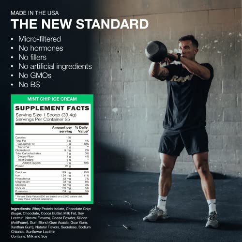 RAW Whey Isolate Protein Powder, Mint Chip Ice Cream (CBUM Itholate Protein) - Maple Wellness Supplements