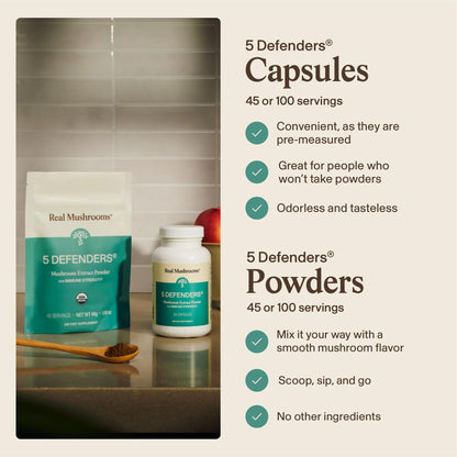 Real Mushrooms 5 Defenders - Adaptogenic Mushrooms Complex with Chaga, Reishi, Turkey Tail, Maitake & Shiitake for Wellness Support - Maple Wellness Supplements