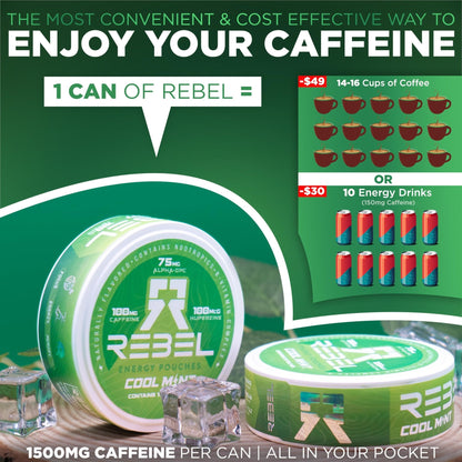 Rebel Nootropic Energy Caffeine Pouches (Cool Mint) • 100mg Caffeine • Alpha GPC • Huperzine A & Essential Vitamins • Sugar-Free • Coconut Fiber Technology • 15 Pouches Per Can (Pack of 4) - Maple Wellness Supplements