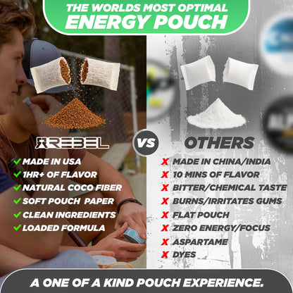 Rebel Nootropic Energy Caffeine Pouches (Cool Mint) • 100mg Caffeine • Alpha GPC • Huperzine A & Essential Vitamins • Sugar-Free • Coconut Fiber Technology • 15 Pouches Per Can (Pack of 4) - Maple Wellness Supplements