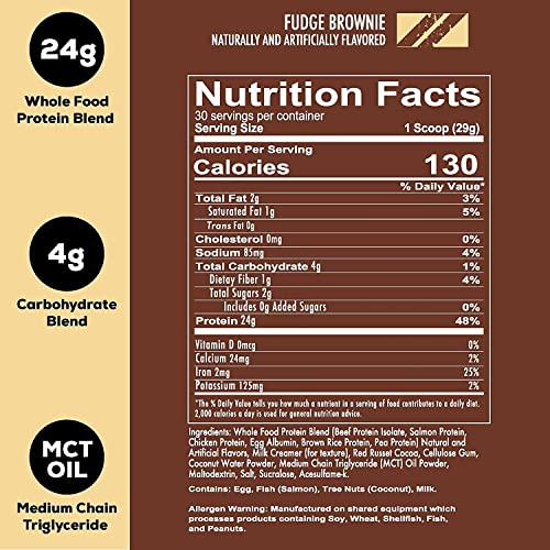 REDCON1 MRE Lite Whole Food Protein Powder, Fudge Brownie - Low Carb & Whey - Maple Wellness Supplements