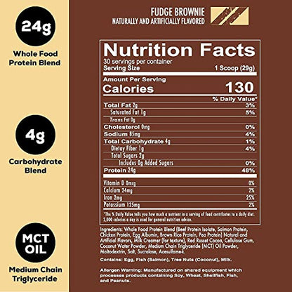 REDCON1 MRE Lite Whole Food Protein Powder, Fudge Brownie - Low Carb & Whey - Maple Wellness Supplements