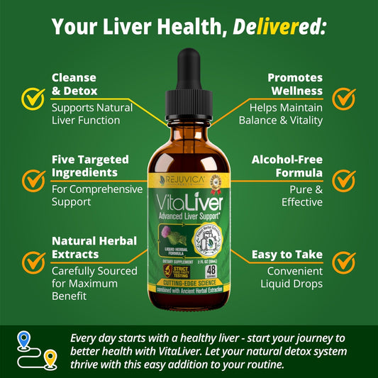 Rejuvica Health VitaLiver | Liver Cleanse & Detox Drops | Milk Thistle, Artichoke, Chanca Piedra & Dandelion Extract | Fatty Liver Support Repair - Maple Wellness Supplements