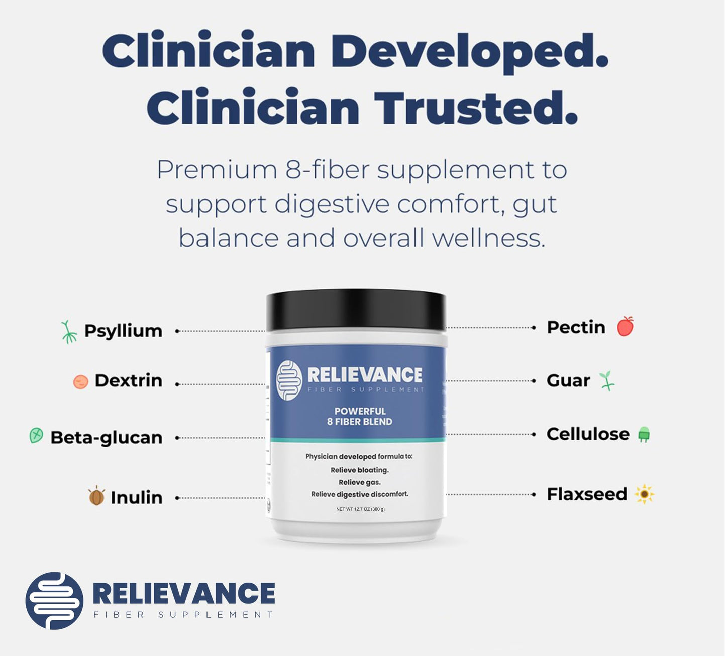 Relievance Fiber Supplement Two-Pack, Clean Formula - Bloating & Gas Relief Fiber Supplement – 8-Fiber Blend for Digestive Health, Doctor Developed, - Maple Wellness Supplements
