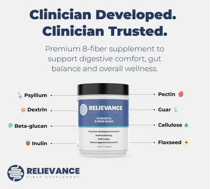 Relievance Fiber Supplement Two-Pack, Clean Formula - Bloating & Gas Relief Fiber Supplement – 8-Fiber Blend for Digestive Health, Doctor Developed, - Maple Wellness Supplements