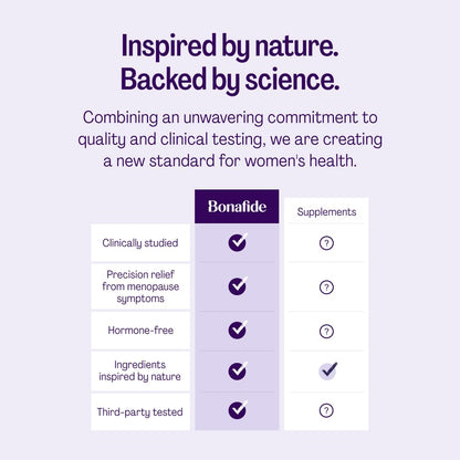 Relizen by Bonafide. Relief from Menopausal Hot Flashes & Night Sweats. — 1-Month Supply (60 Tablets) - Maple Wellness Supplements