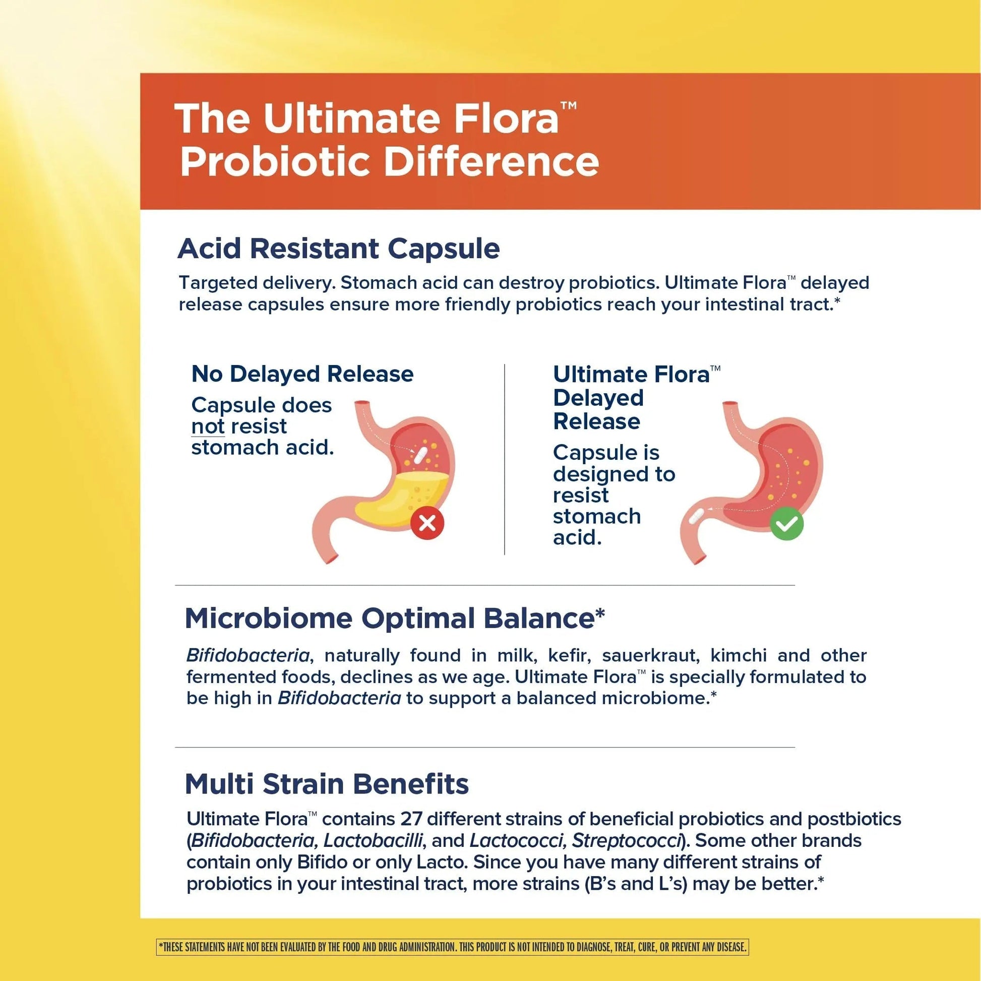 Renew Life Ultimate Flora Probiotics Bloat & Gas Support 70 Billion CFU Delayed Release Vegan Capsules | Doctor Formulated | Digestive Health | Immune Health | Dairy Free | 30 Count - Maple Wellness Supplements
