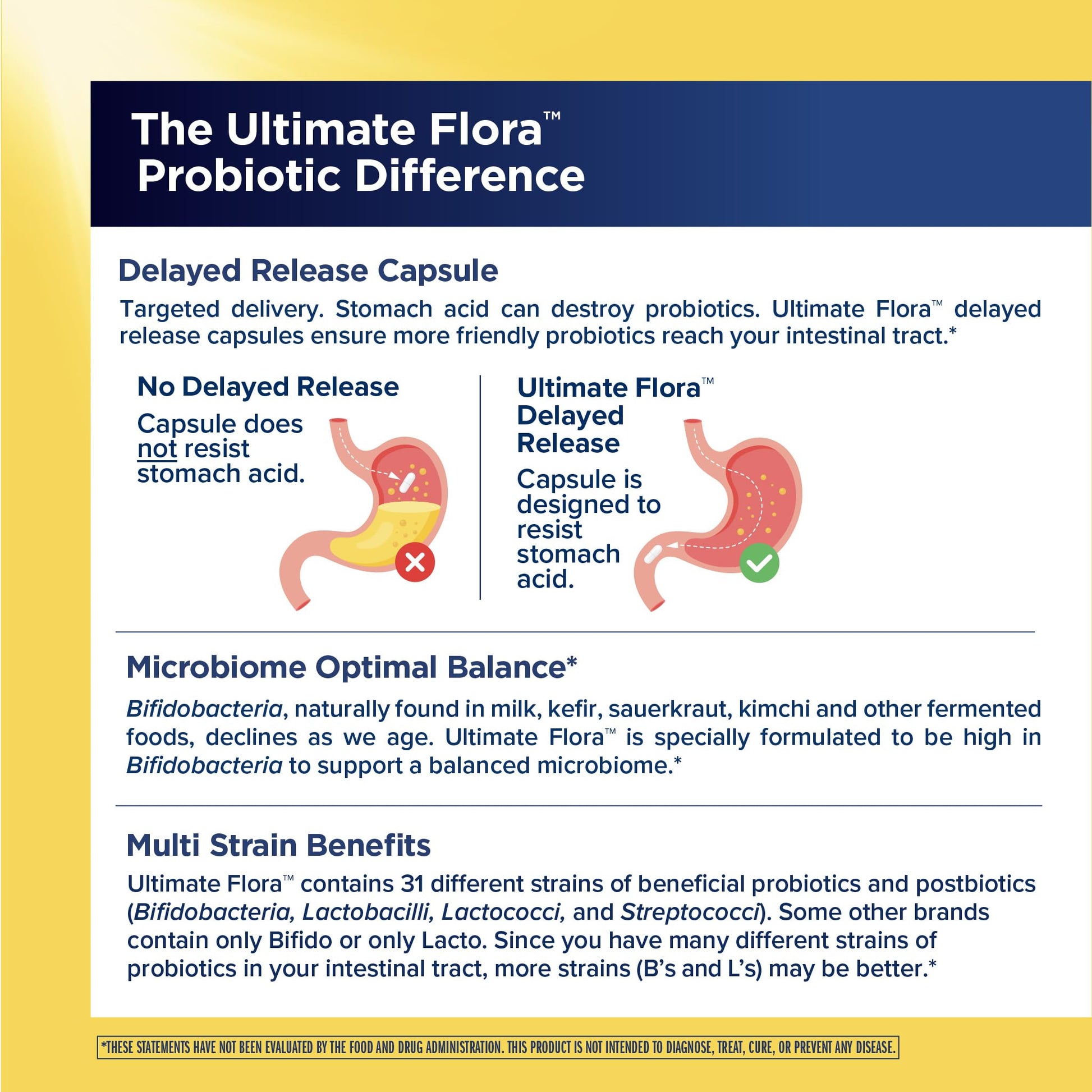 Renew Life Ultimate Flora Probiotics for Men 65 Billion CFU Delayed Release Vegan Capsules | Digestive Health | Immune Health | Dairy Free | 30 Count - Maple Wellness Supplements