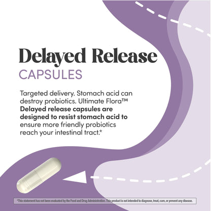 Renew Life Ultimate Flora Probiotics for Women | 50 Billion CFU | 30 Delayed Release Vegan Capsules | Digestive & Vaginal Health | Dairy, Soy and Gluten Free Supplement - Maple Wellness Supplements