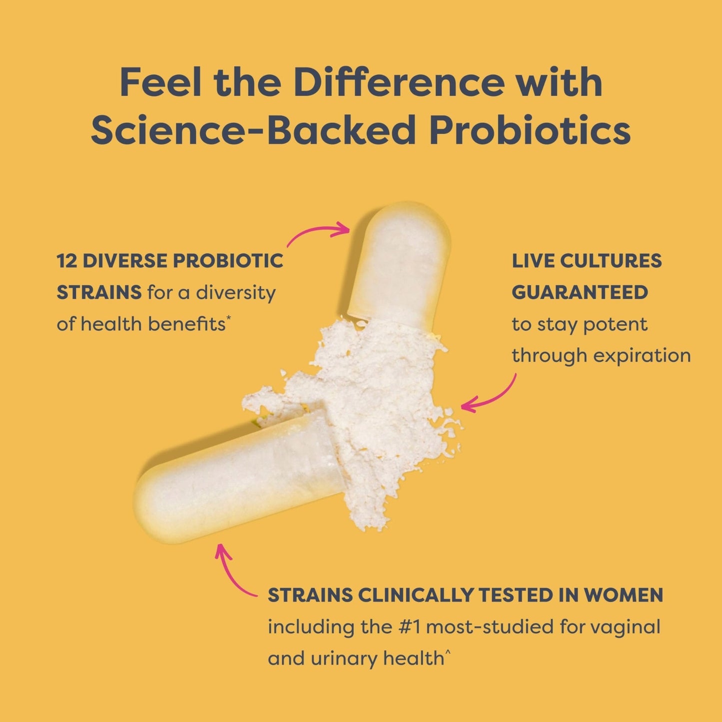 Renew Life Women's Probiotic Capsules, 50 Billion CFU Guaranteed, Supports pH Balance, Vaginal, Urinary, Digestive and Immune Health(2), L. Rhamnosus GG, Dairy, Soy and Gluten-Free, 60 Count - Maple Wellness Supplements