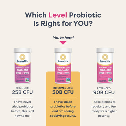Renew Life Women's Probiotic Capsules, 50 Billion CFU Guaranteed, Supports pH Balance, Vaginal, Urinary, Digestive and Immune Health(2), L. Rhamnosus GG, Dairy, Soy and Gluten-Free, 60 Count - Maple Wellness Supplements