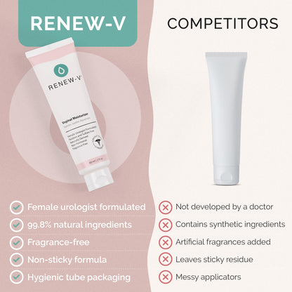 Renew-V Natural Vaginal Moisturizer For Dryness & Itching - Vulva Balm for Irritation Relief, Anti Itch & Women Menopause Support - Hormone Free, Unscented, Paraben-Free - Made in USA, 2 oz - Maple Wellness Supplements