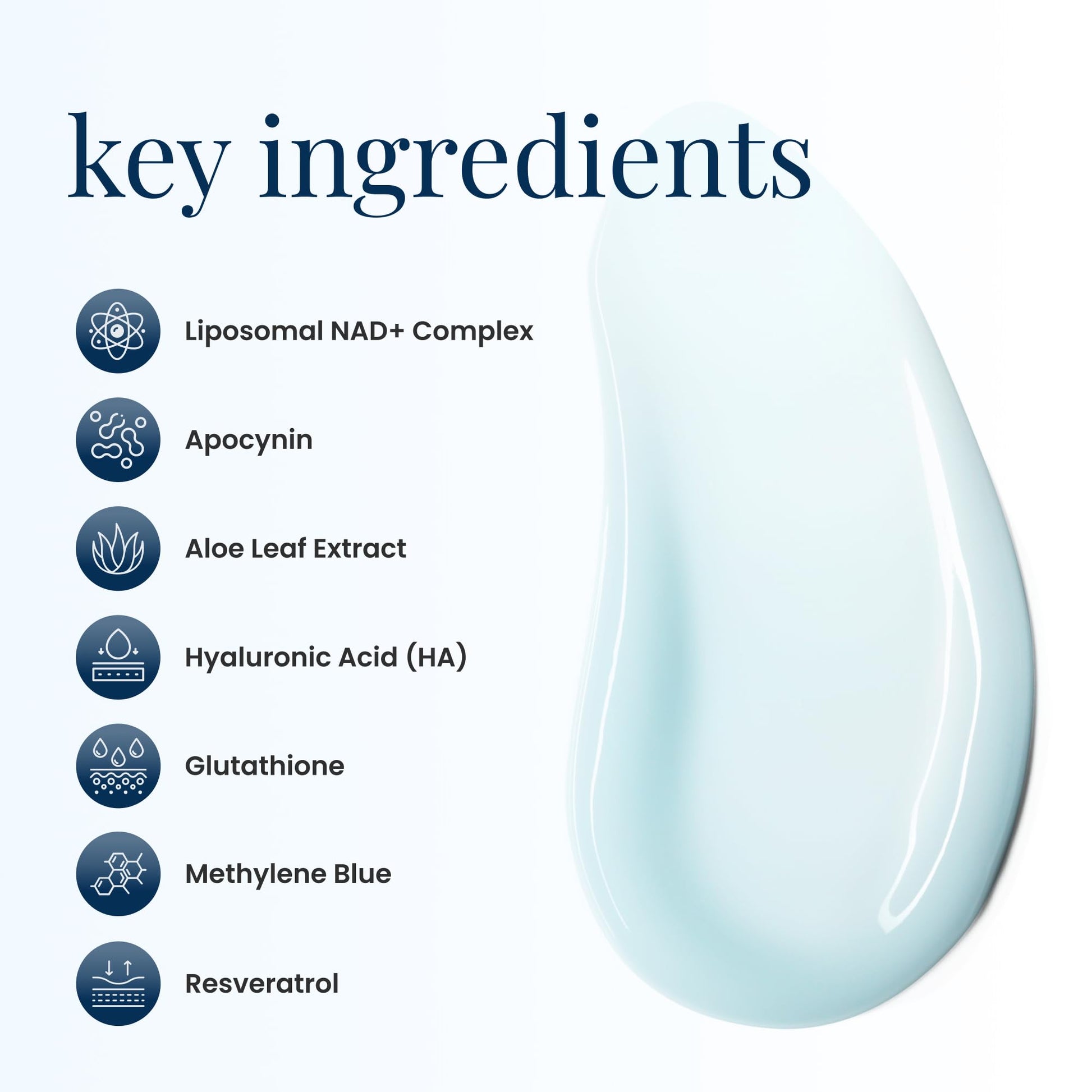 Renue Blue Methylene Blue Face Cream - Liposomal NAD+ Complex and Nutrients for Skin Rejuvenation, Deep Hydration, and Anti-Aging Support - Maple Wellness Supplements